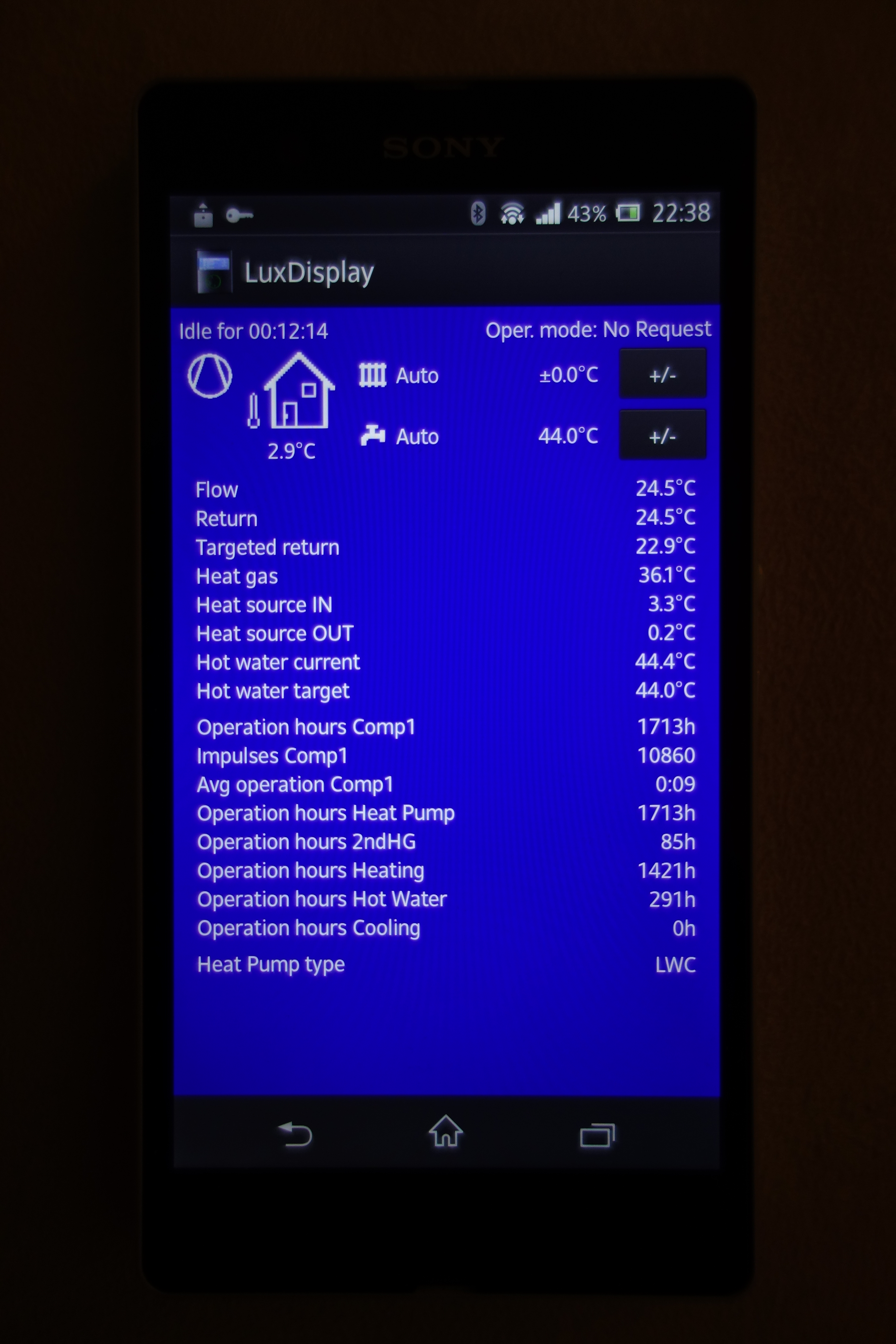 Bild 19: Berlin, London, New York  - die Frisur ist überall unter Kontrolle!